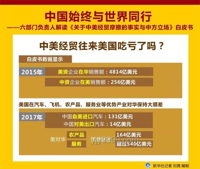 中美重启经贸磋商：大国自信下的历史性博弈